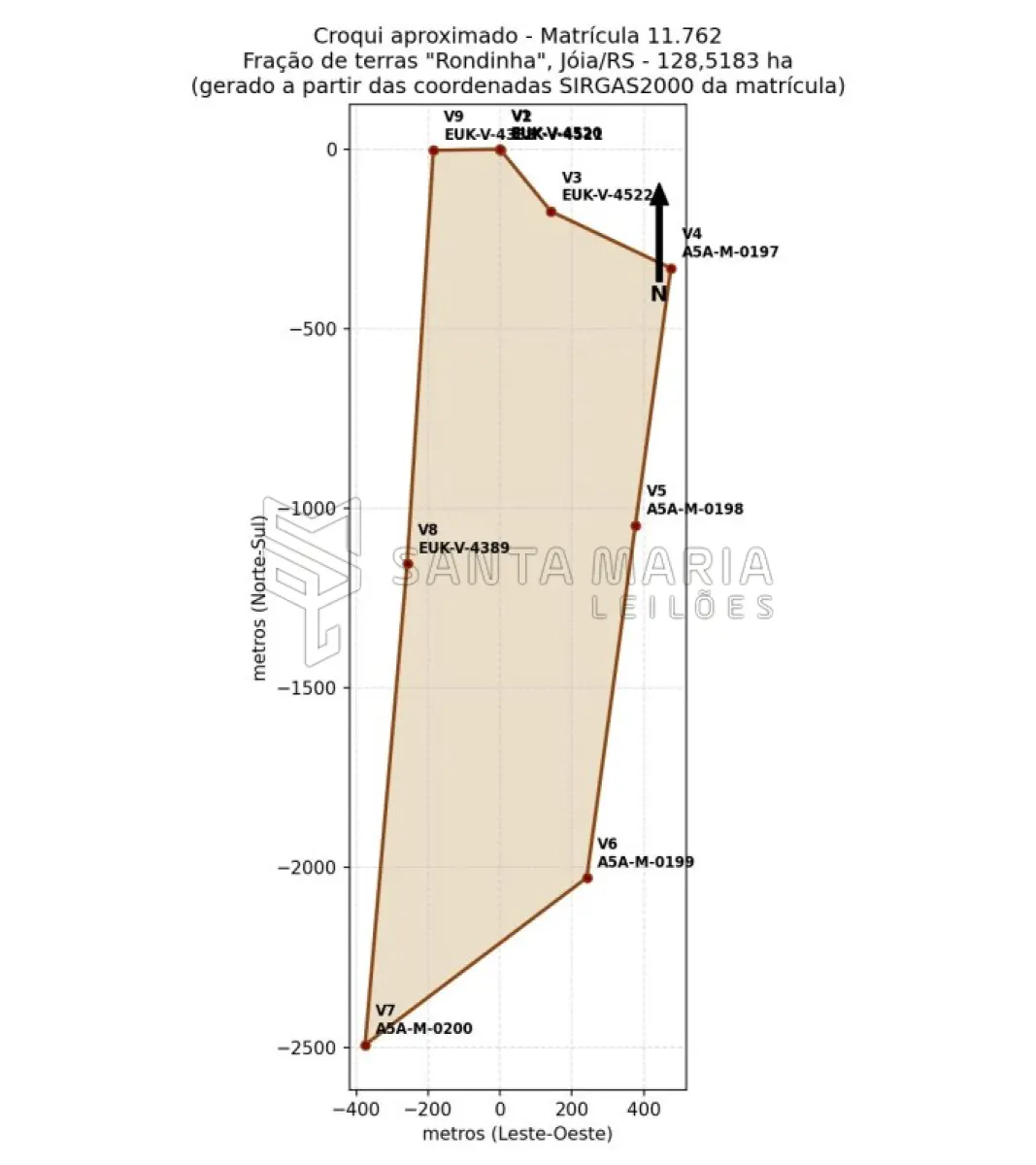LOTE 002 - Uma fração de terras com a área de 128,5183 hectares, situada no lugar denominado Rondinha, no município de Joia/RS, com as seguintes confrontações: ao Norte, com terras da Sucessão de Ireno Ferreira de Mello; ao Nordeste, com terras de Agrofel Agro Comercial S.A; ao Leste, com terras de Cirio Wollmeister; ao Sudeste, com terras de Cirio Wollmeister. Matricula sob n° 11.762 do CRI de Augusto Pestana/RS.